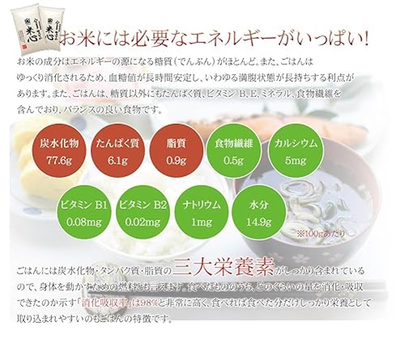 個人用備蓄米 米心 4