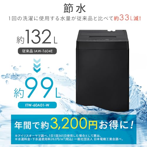 家電2点セット 8