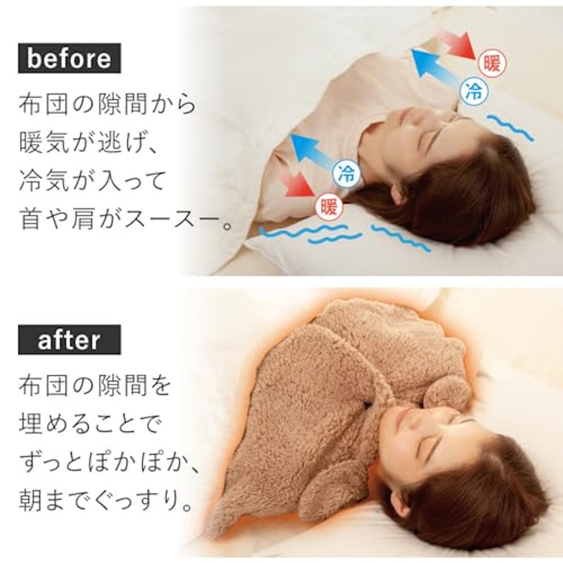 肩あたためサポーター 3