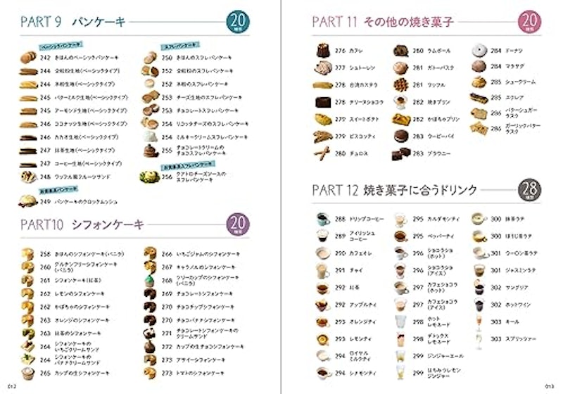 焼き菓子のレシピ大図鑑370 6