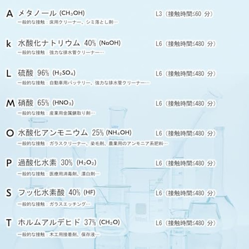 超長手袋 5