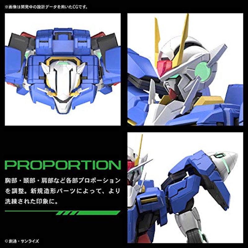 ダブルオーガンダムセブンソード/G 4