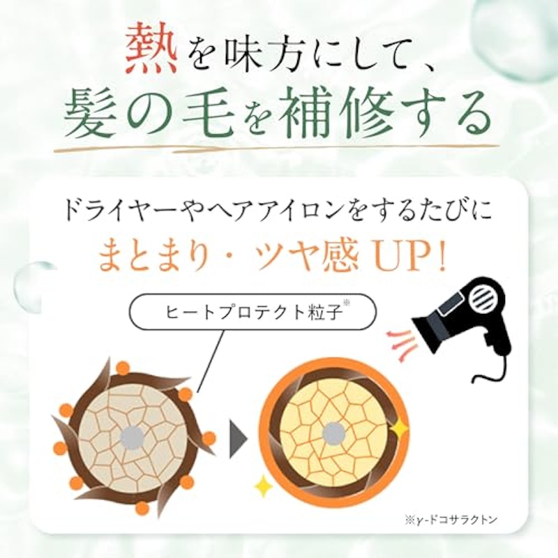 オールインワンシャンプー 7