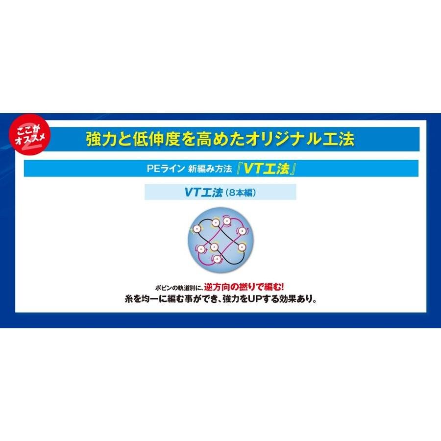 タナトル 4 4