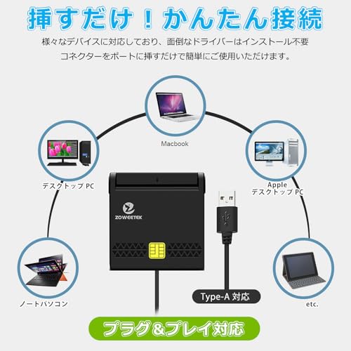 ICカードリーダー 6
