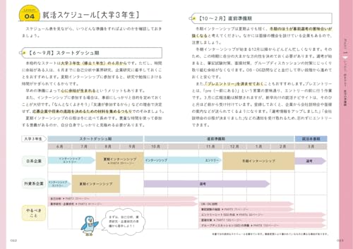 2027年度版 就活をひとつひとつわかりやすく。 2