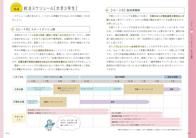2027年度版 就活をひとつひとつわかりやすく。 2