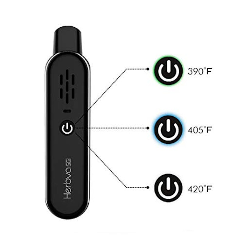 Airistech Herbva 5G 3