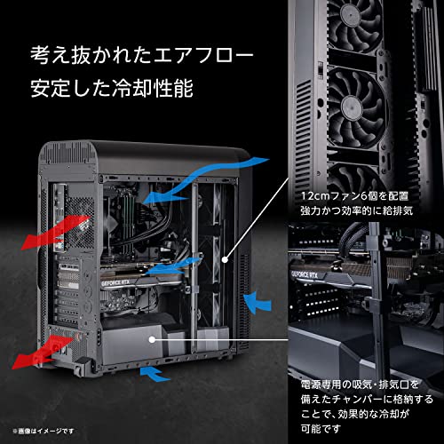 デスクトップPC 3