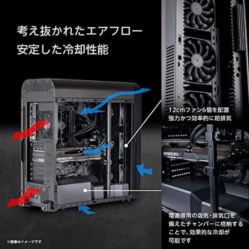 デスクトップPC 3