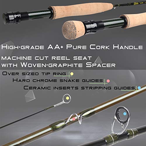 winstonフライロッド pure #2 7ft（Winston Fly Rod 7wt for