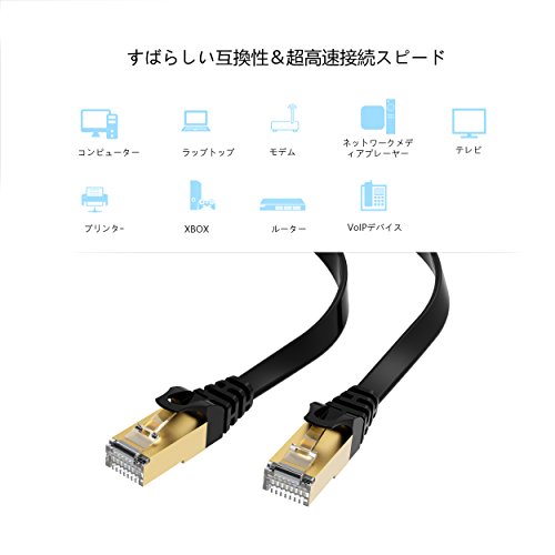 LANケーブル 1