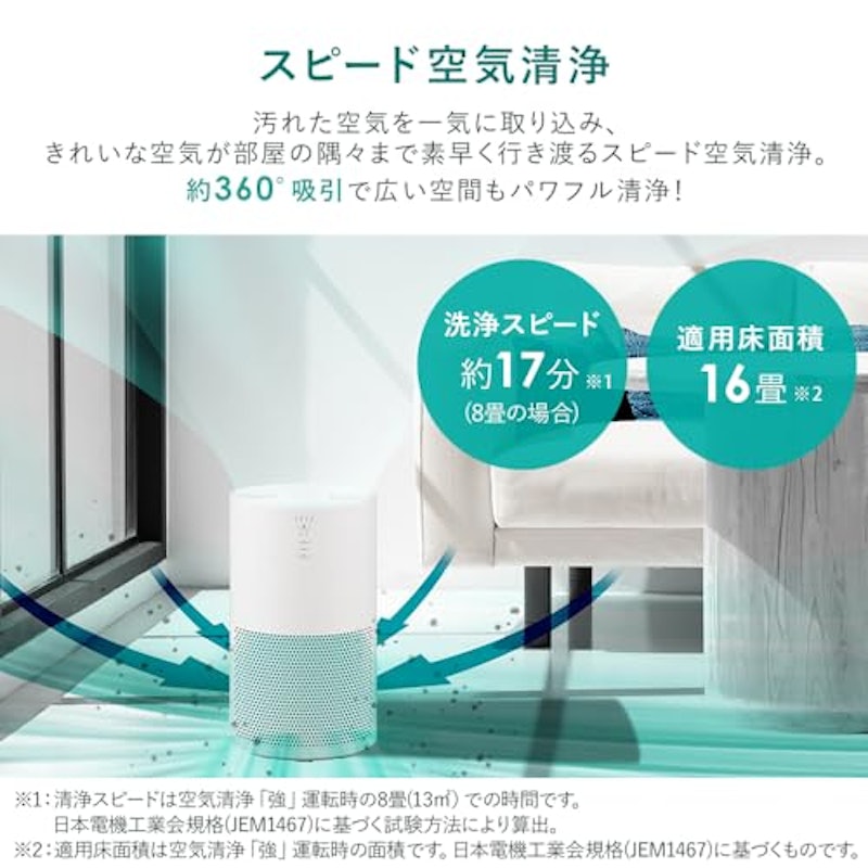 空気清浄機 3