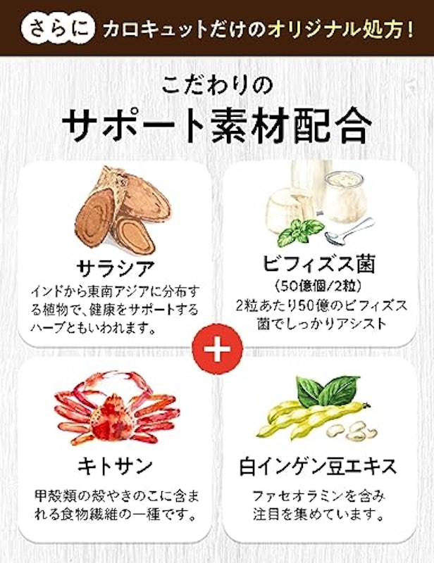 カロキュット 7