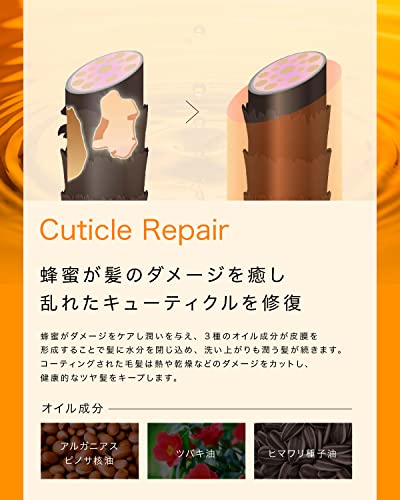 ダメージケア シャンプー 4