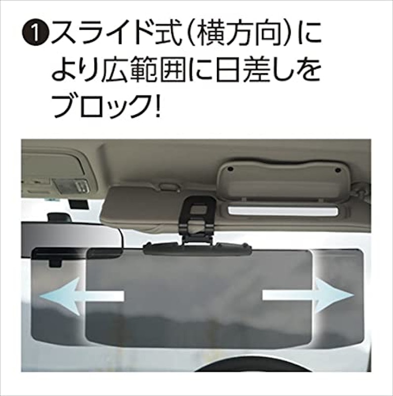 車用サンバイザー 3