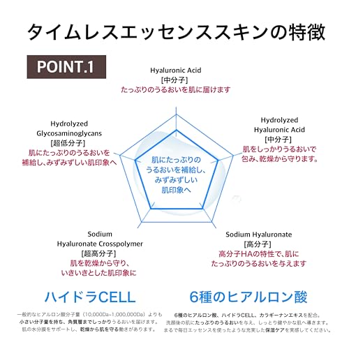 タイムレスエッセンススキン しっとり  4