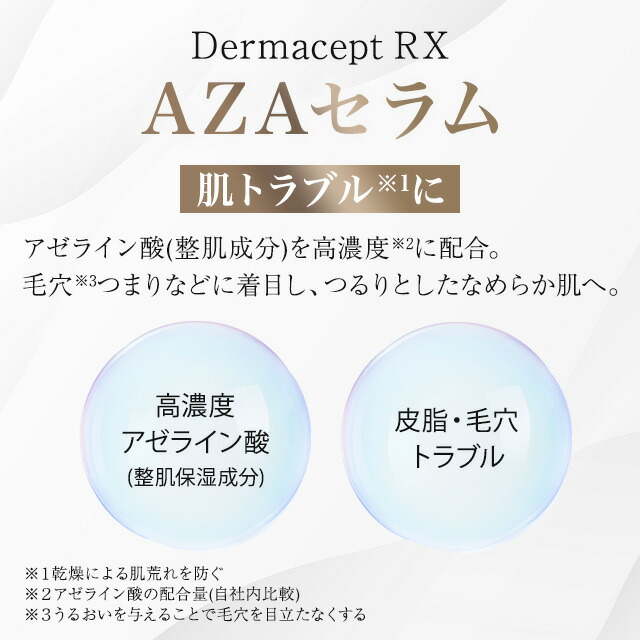 ダーマセプトRX　AZAセラム 2