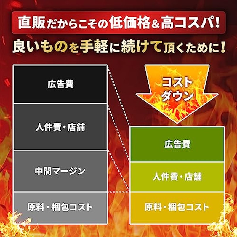 20倍濃縮マカ 7