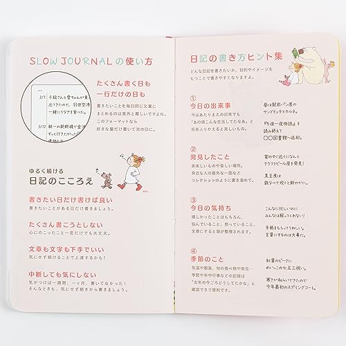 スロージャーナル 5
