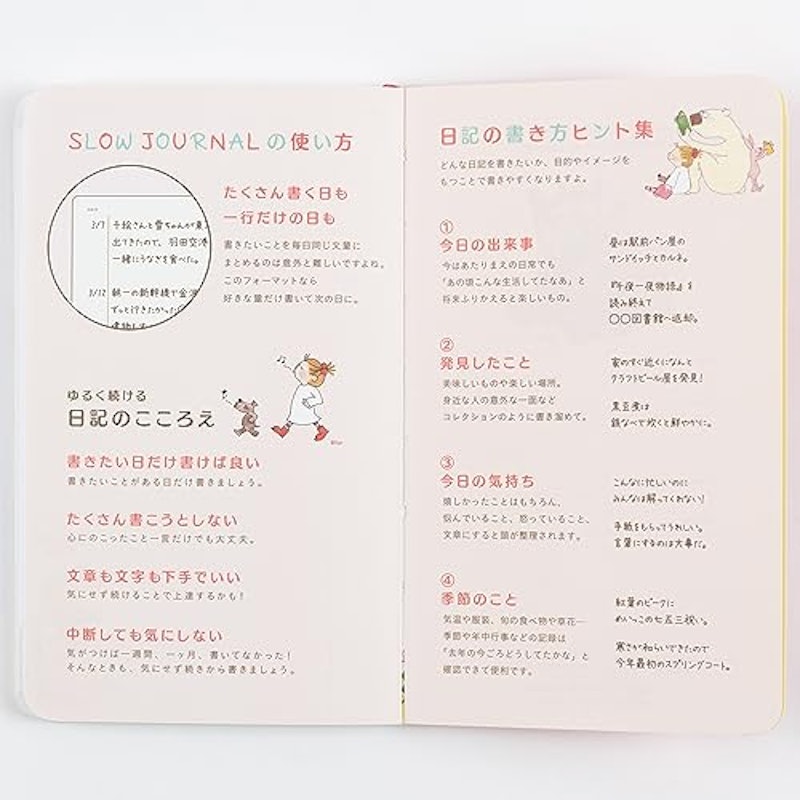 スロージャーナル 5