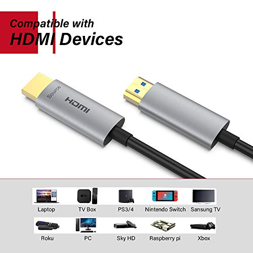 光ファイバーHDMIケーブル 2
