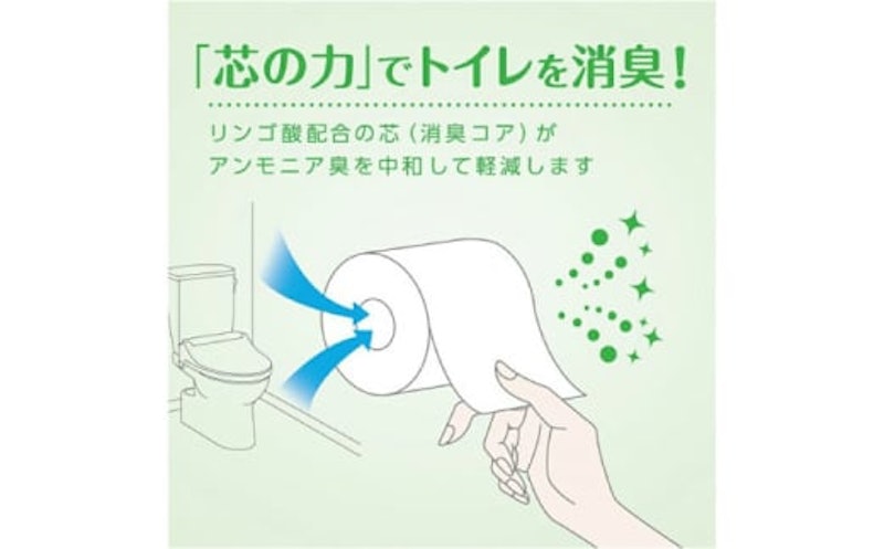クリネックス ソフティ (ダブル) 4