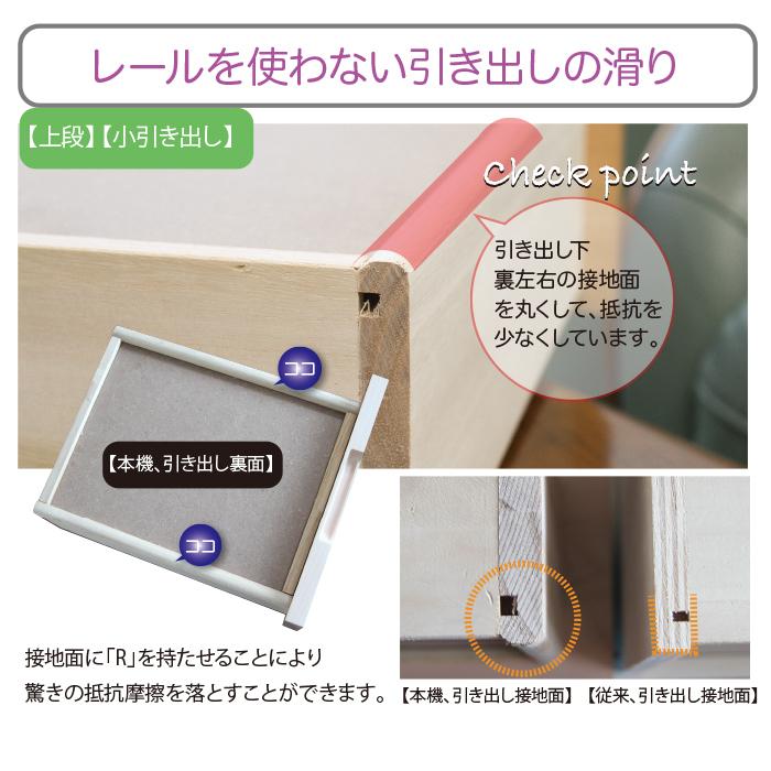ブックシェルフ 5