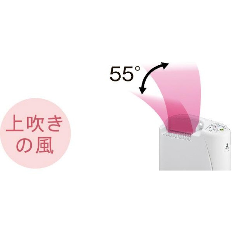衣類乾燥除湿機 9