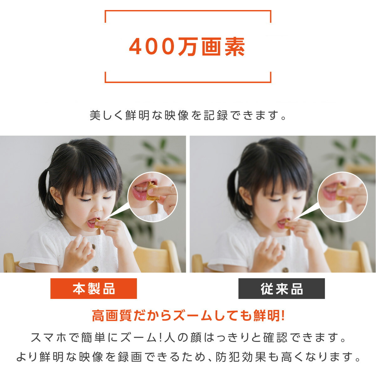 SKYWORTH 防犯カメラ 4