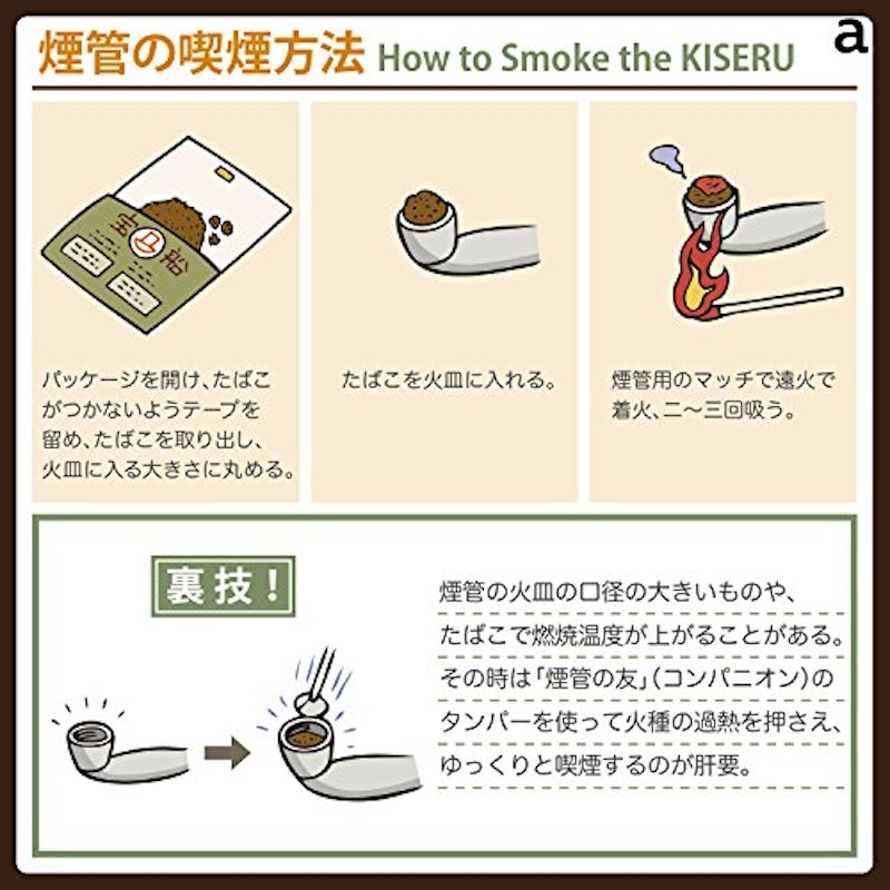 開運丸福ギセル 3