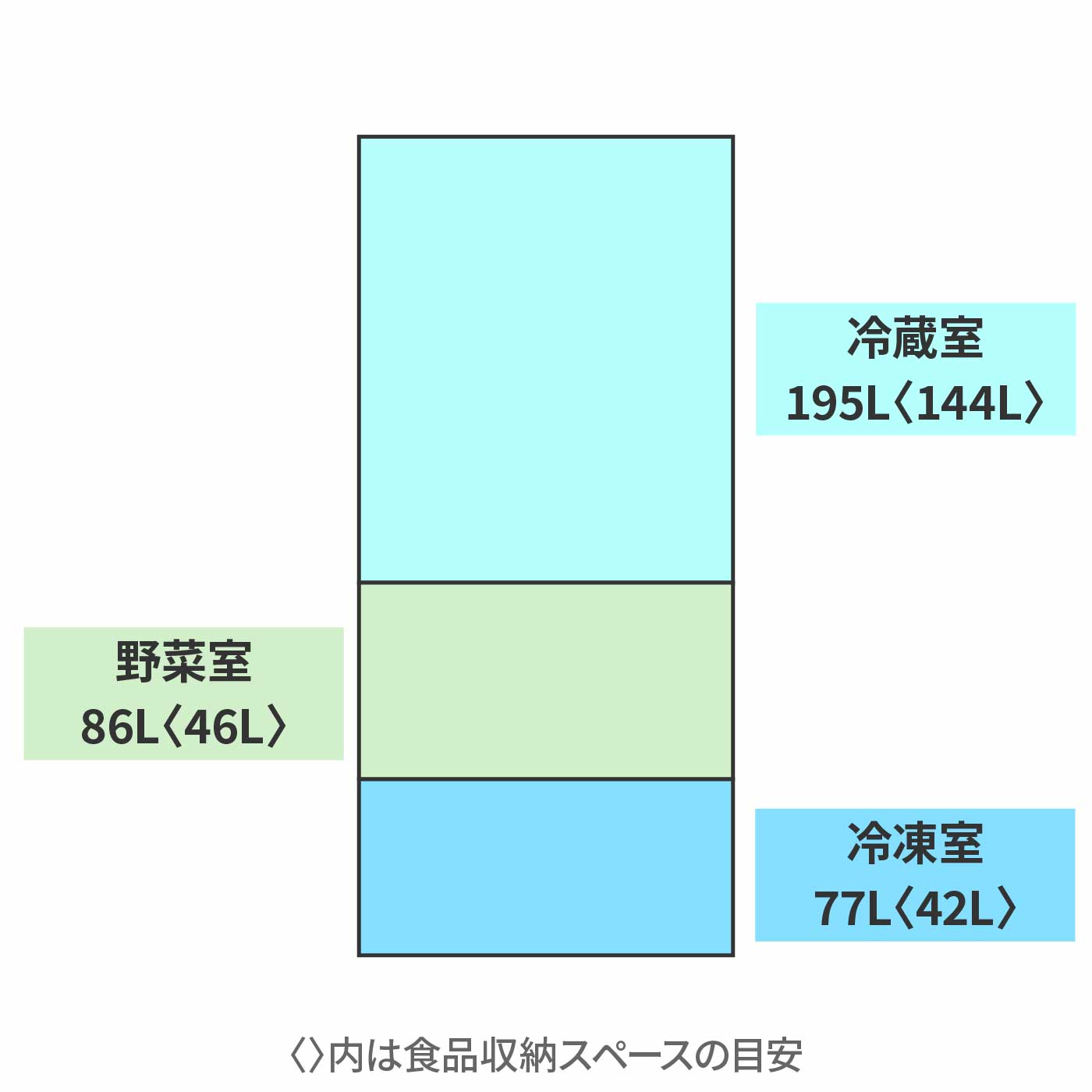 冷凍冷蔵庫 2