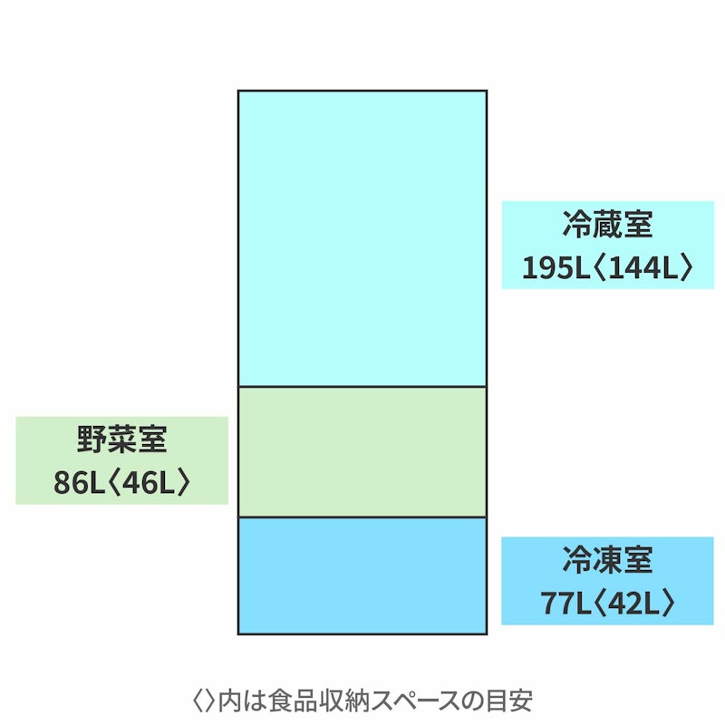 冷凍冷蔵庫 2