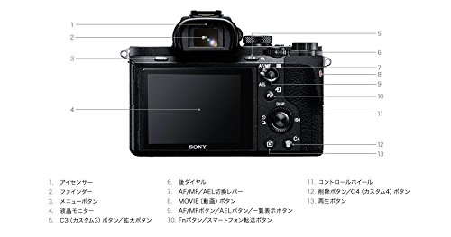 α7 II 6