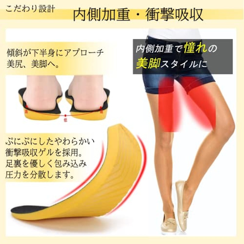 傾斜付き美脚インソール 2