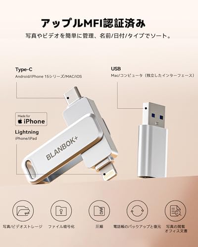 USBメモリー 2