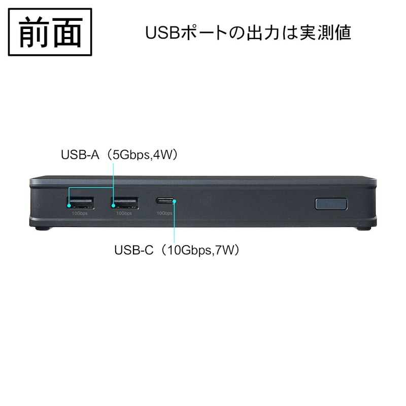 UGREEN USB-Cドッキングステーション 90912を検証レビュー UGREEN USB-Cドッキングステーション 90912を検証レビュー