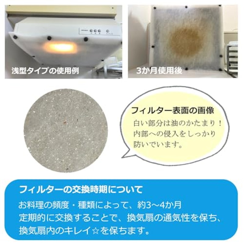 換気扇フィルター 6