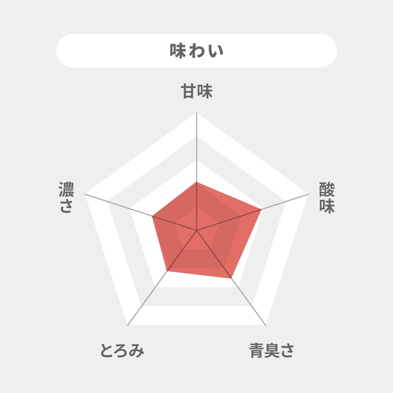 オーガニックトマトジュース食塩不使用 5