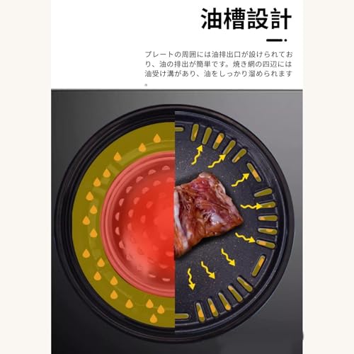 焼肉プレート 3
