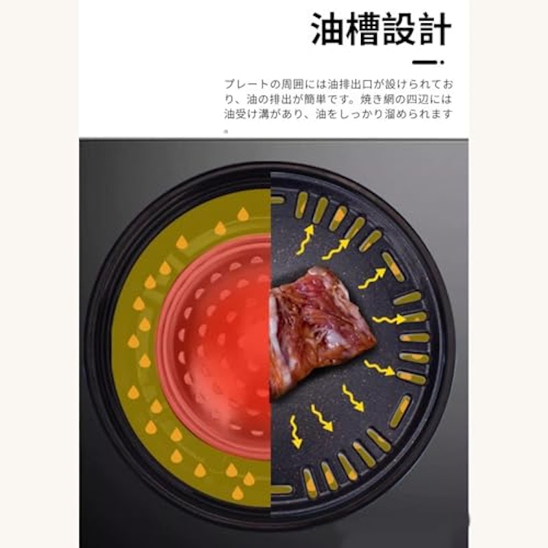 焼肉プレート 3