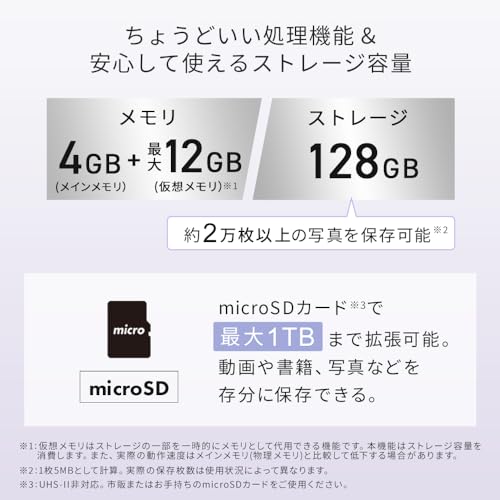 タブレット 4