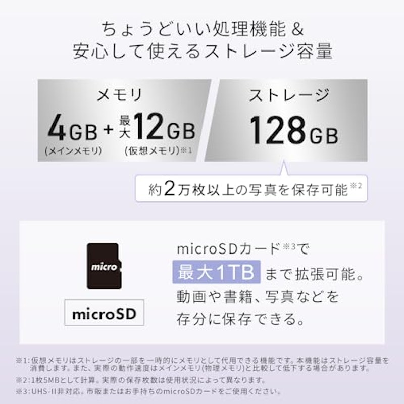 タブレット 4