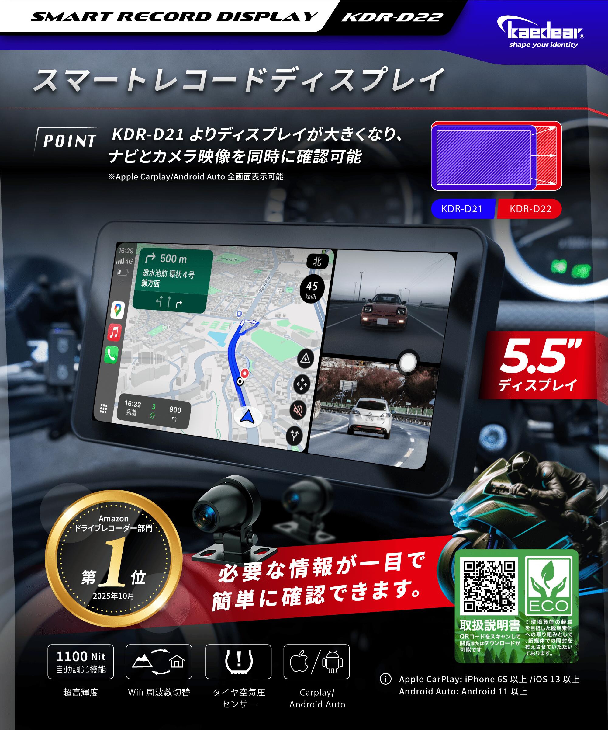 スマートレコードディスプレイ 2