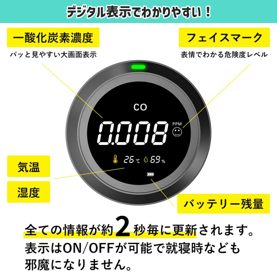 一酸化炭素チェッカー 5