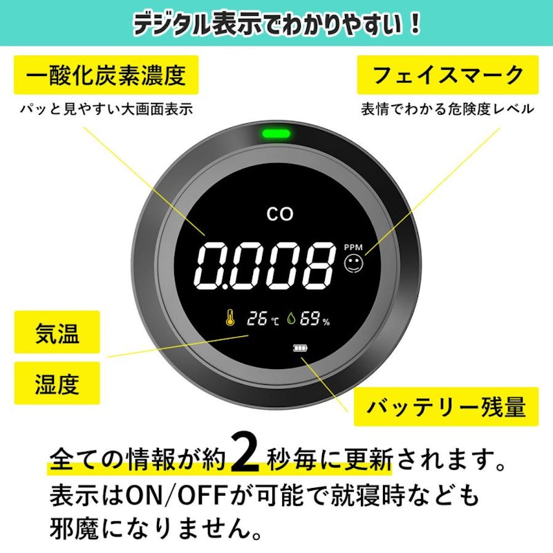一酸化炭素チェッカー 5
