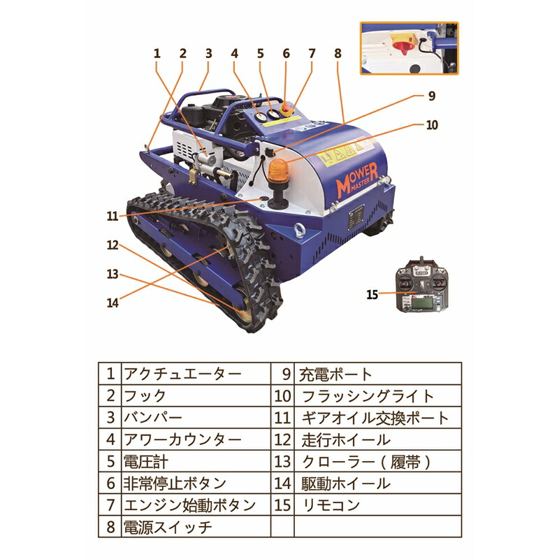 ラジコン草刈機 5