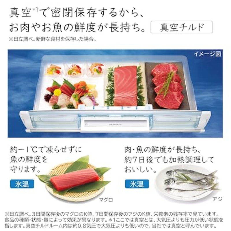 冷凍冷蔵庫 3