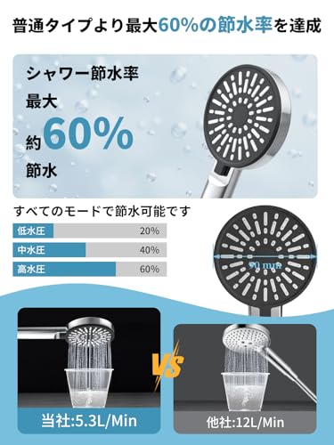 シャワーヘッド ホースセット 9