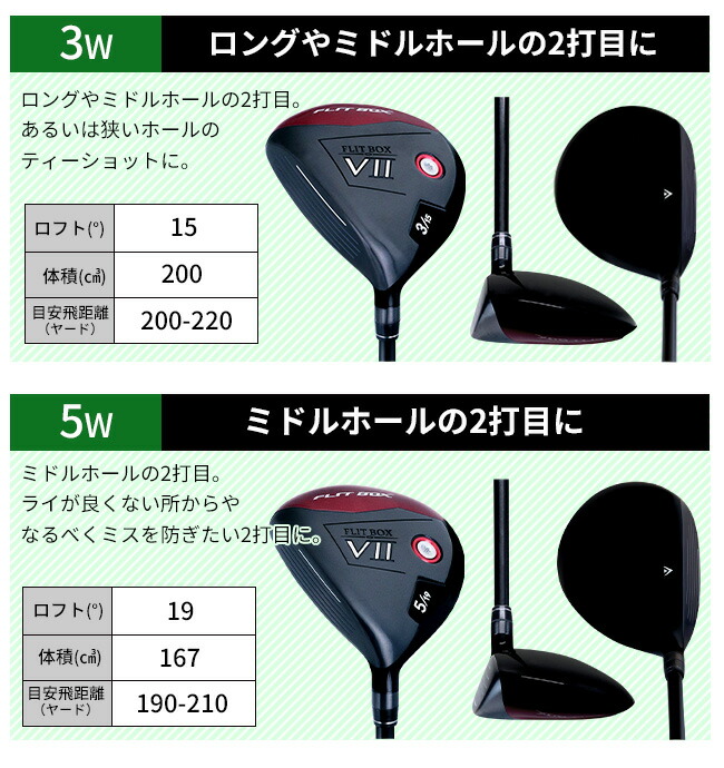 FLIT-BOX7シリーズ 13